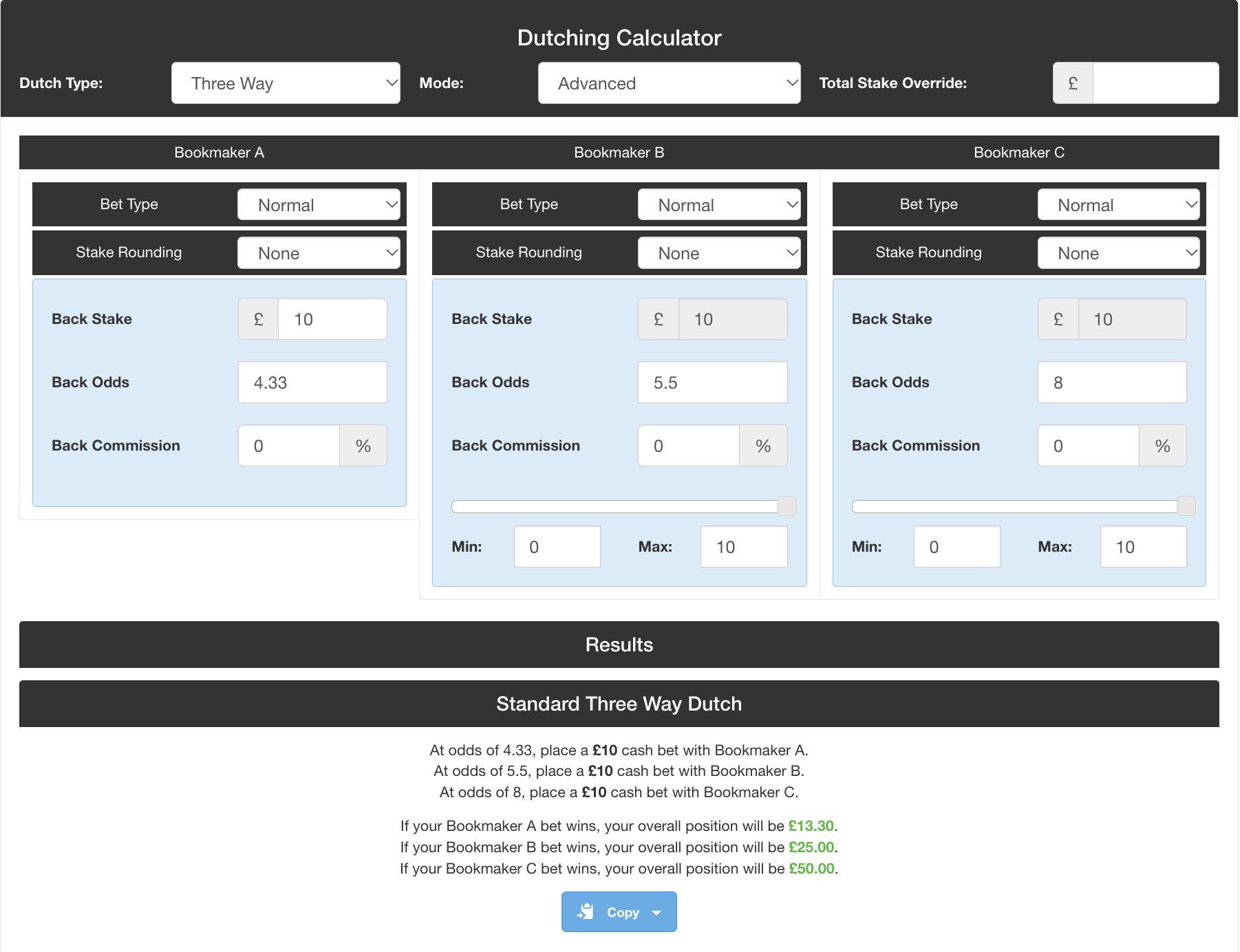 Three way dutch bet on tennis shown in dutching calculator